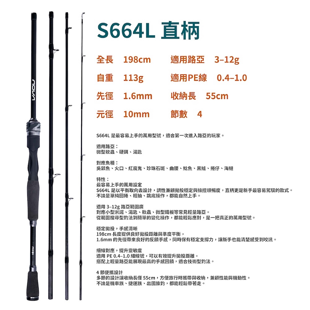 NOVA路亞竿捲套組】新手入門激推！NOVA S664L 直柄多節路亞竿+ OKUMA