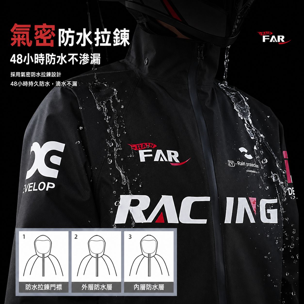 絕對防護】專業騎士雨衣騎士騎行兩件式雨衣ZY-8112 | 熱銷推薦| GD佳德