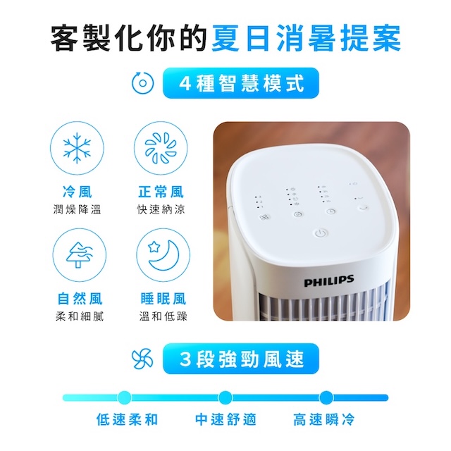 PHILIPS 飛利浦4公升塔式水冷扇ACR2142TD｜雙全生活館DoubleLife Mall