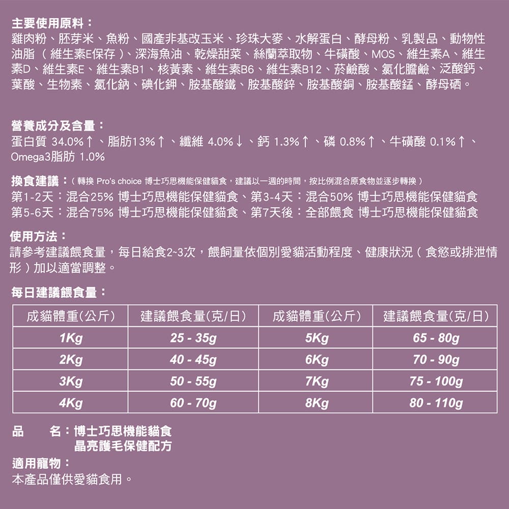 【博士巧思】機能貓食 晶亮護毛保健配方 1.5kg_1