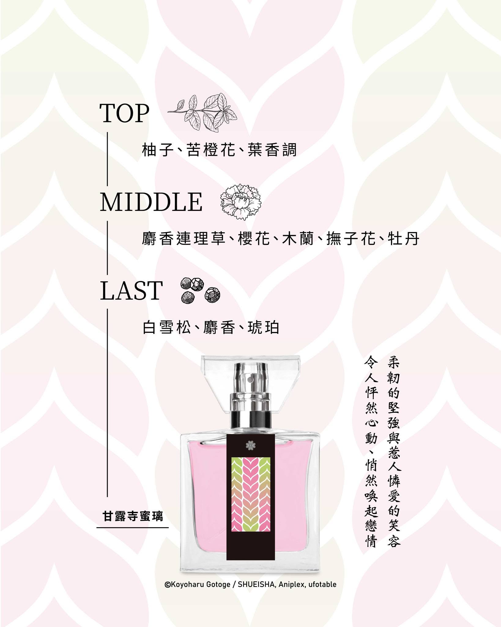 鬼滅之刃香水甘露寺蜜璃復刻版30ml JP