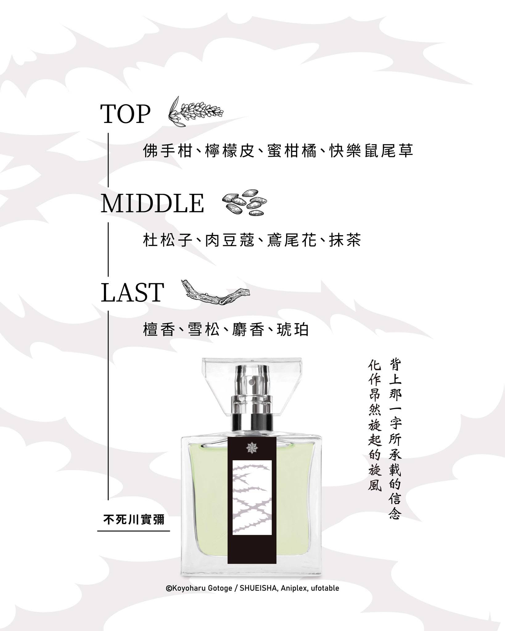 鬼滅之刃香水不死川實彌復刻版30ml JP