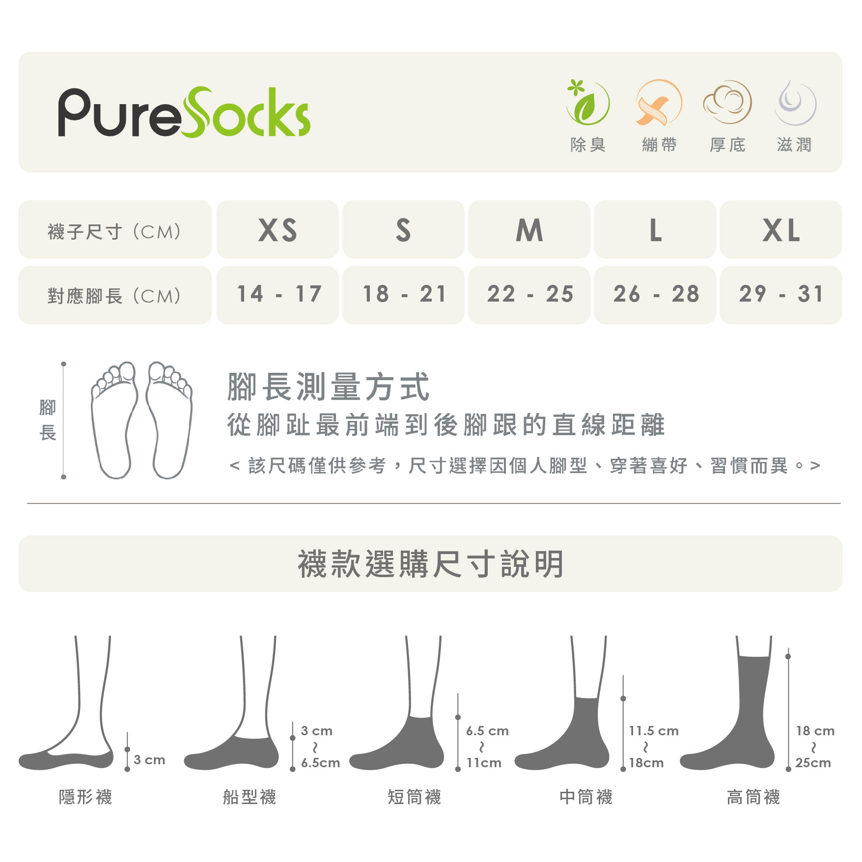 ［L號］多功吸濕排汗科技運動襪-藍色-中筒_6