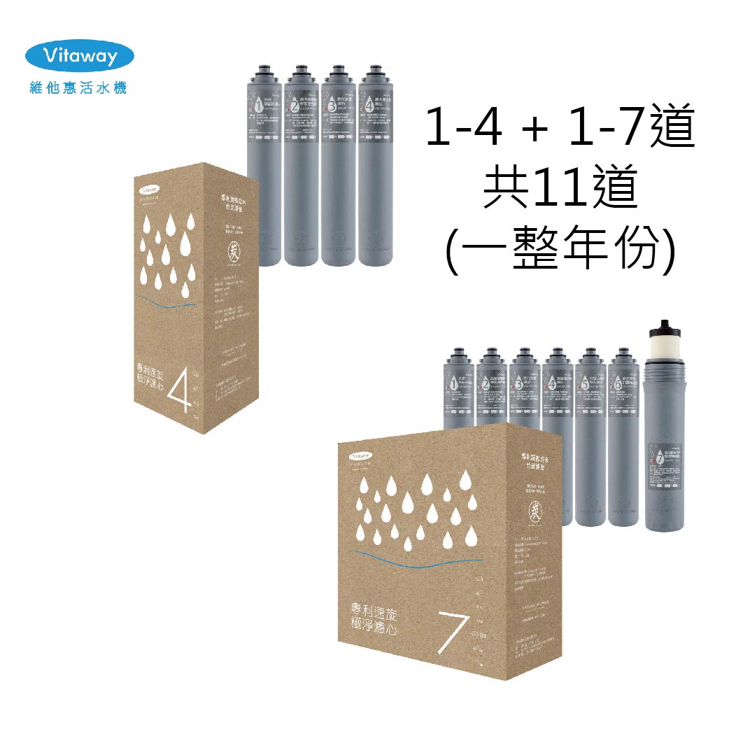 Vitaway維他惠 活水機濾芯 (一整年份/1-4 & 1-7道)_0