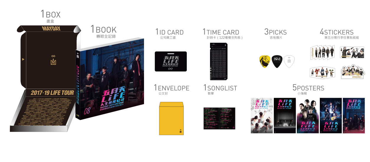 五月天LIFE] MAYGAZINE 08：人生無限公司演唱會轉眼全紀錄| 熱銷推薦