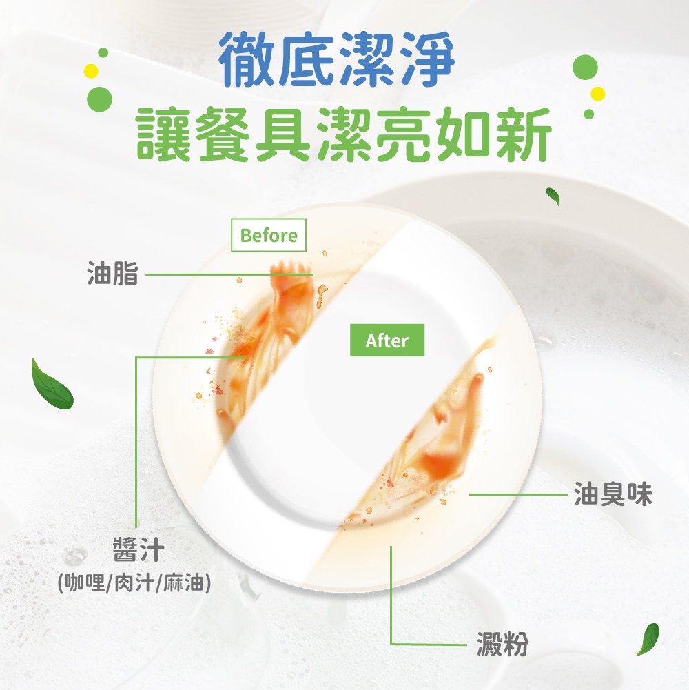 清淨海箱購組 環保洗碗精 500g*6_4