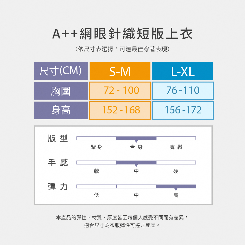 MOLLIFIX 瑪莉菲絲 A++網眼針織短版上衣 (藏青)_6