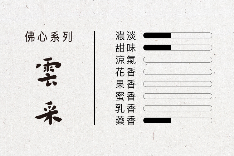 雲采(3.5吋沉香線香) - 25克(佛心系列)