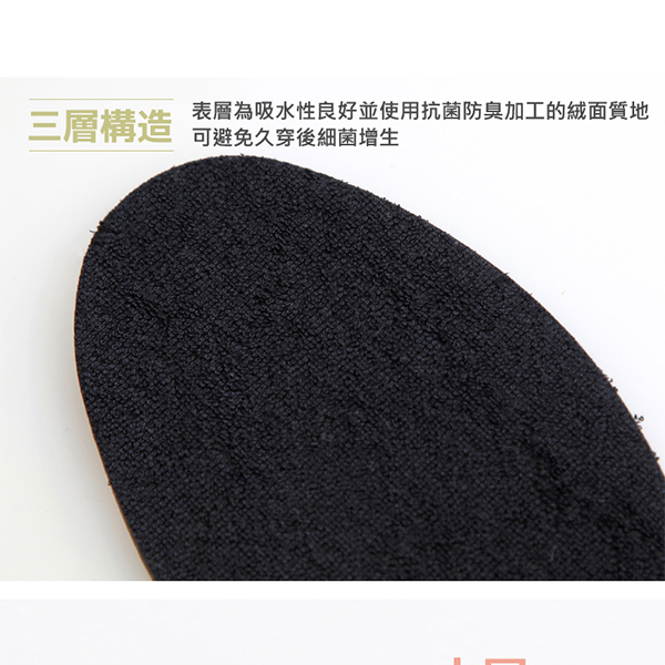 日本COLUMBUS高反發三層構造防臭鞋墊J.【ZS181-700】I._1