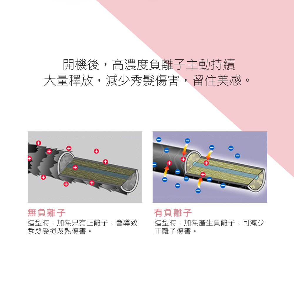 Pingo 台灣品工 Royal K9｜外噴式負離子波浪蛋捲夾_2