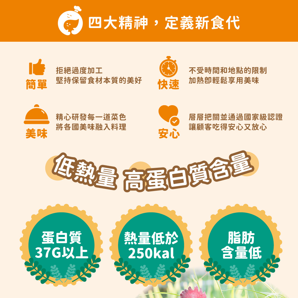 杰森食代－舒肥雞胸肉四川麻辣