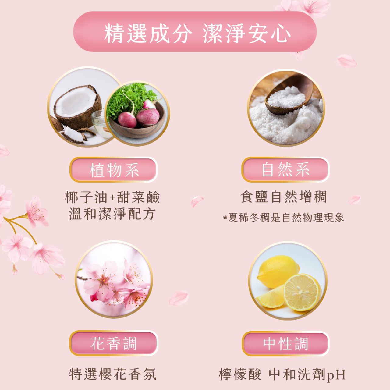 櫻花7+ 洗衣精1800g