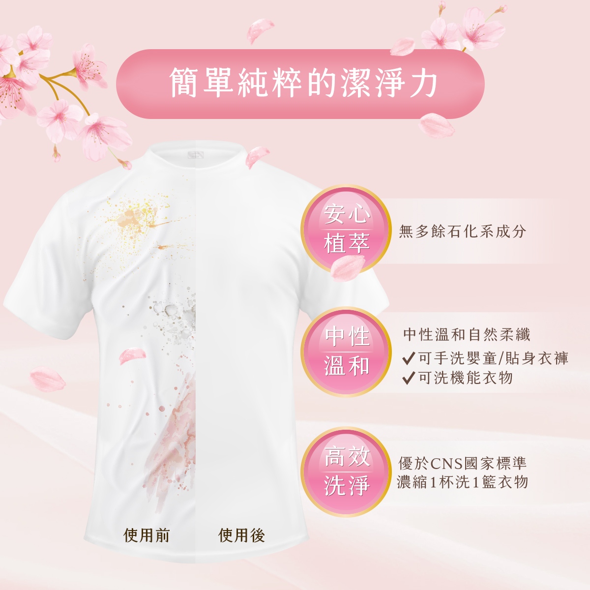 櫻花7+ 洗衣精1800g