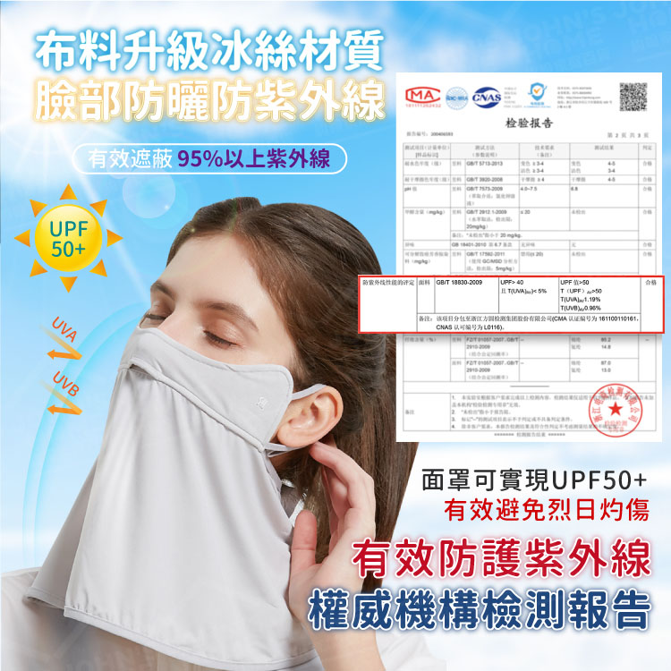 眼角防曬冰絲女士護頸面罩 GOLOVEJOY 抗UV蒙面巾 防曬面巾 透氣面紗 運動面罩【ZJ0313】《約翰家庭百貨_3