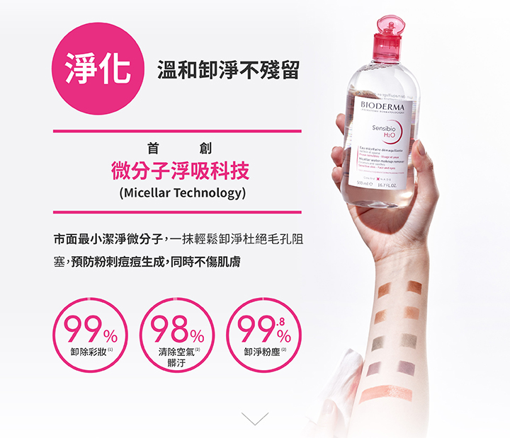 保濕水潤潔膚液 500ml(最短效期至202609)_4