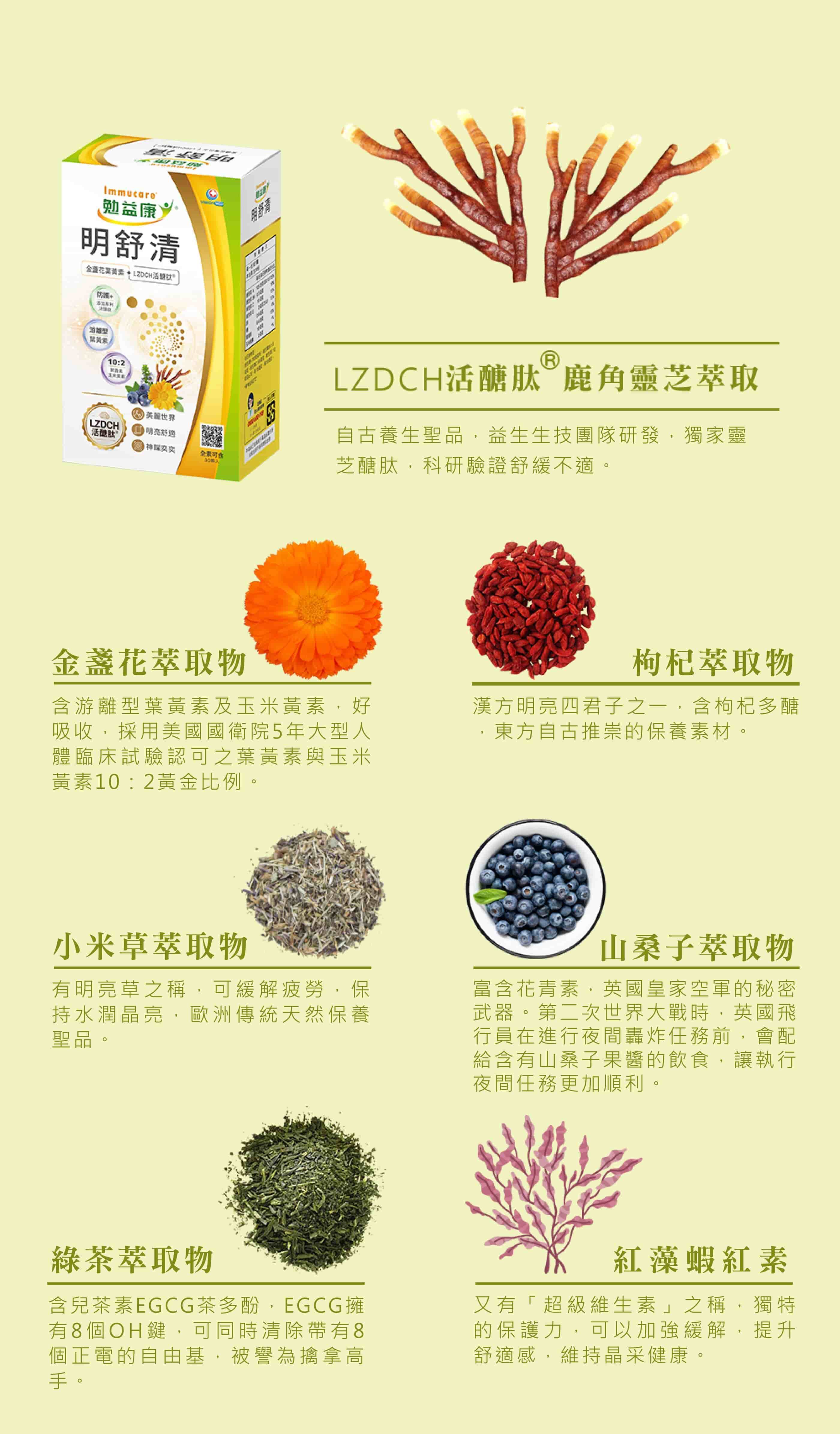 EYE HEALTH - LZDCH w/ Lutein, Zeaxanthin & Goji Berry Extract - Supports Eye Strain, Dry Eyes, and Vision Health - Capsule · 30 Count (Pack of 1)_2