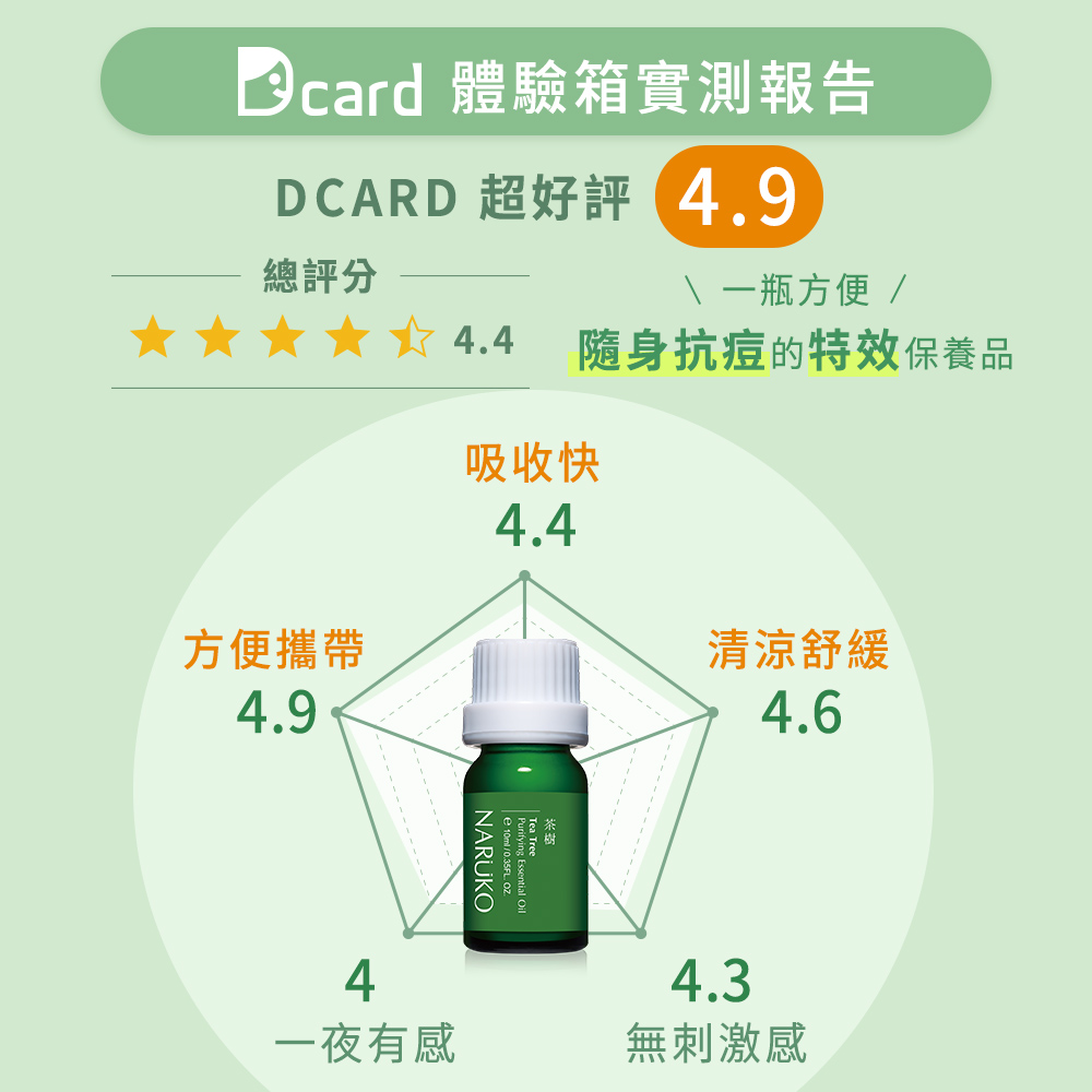 NARUKO】 茶樹神奇痘痘油