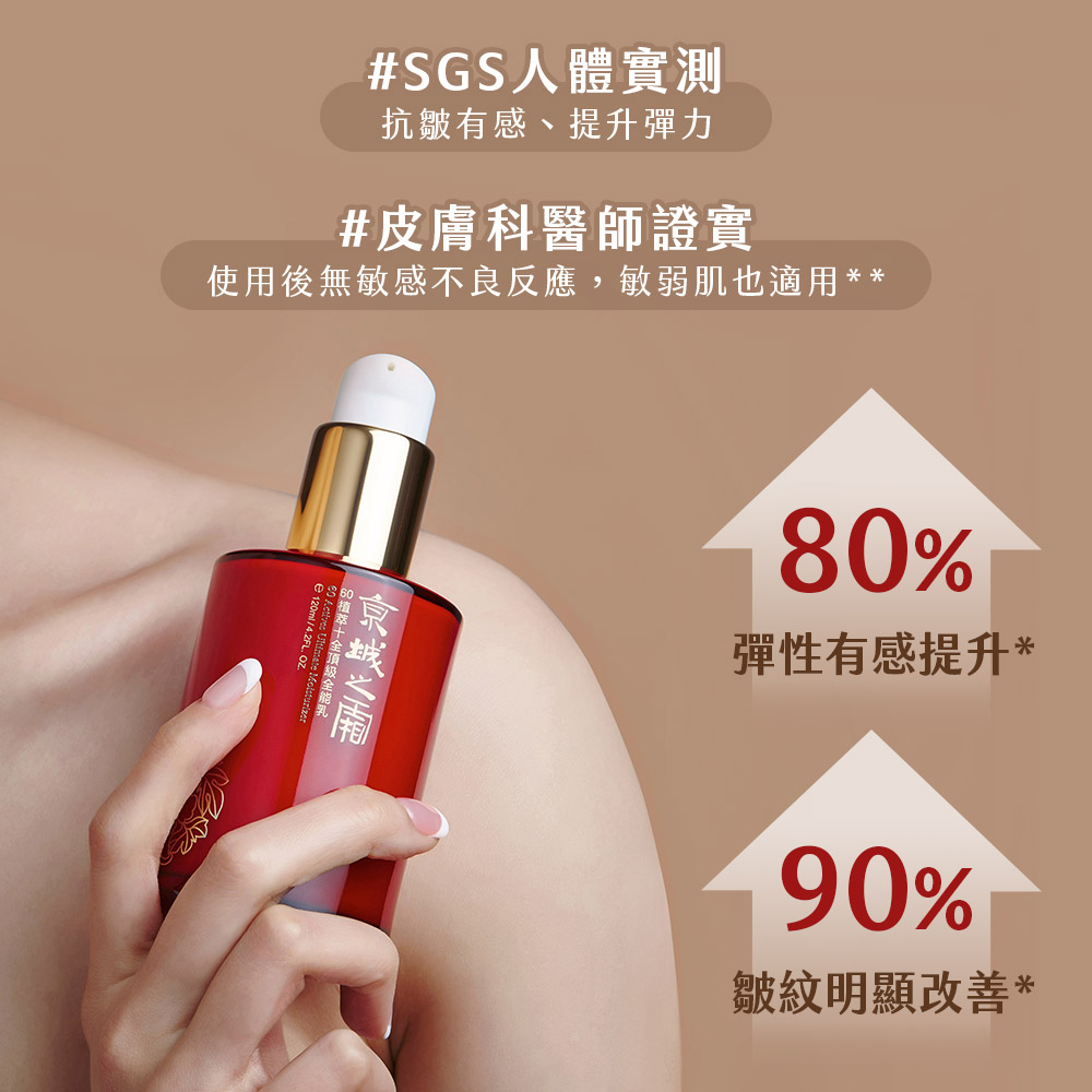 京城之霜】60植萃十全頂級全能乳| 牛爾推薦乳液、乳霜