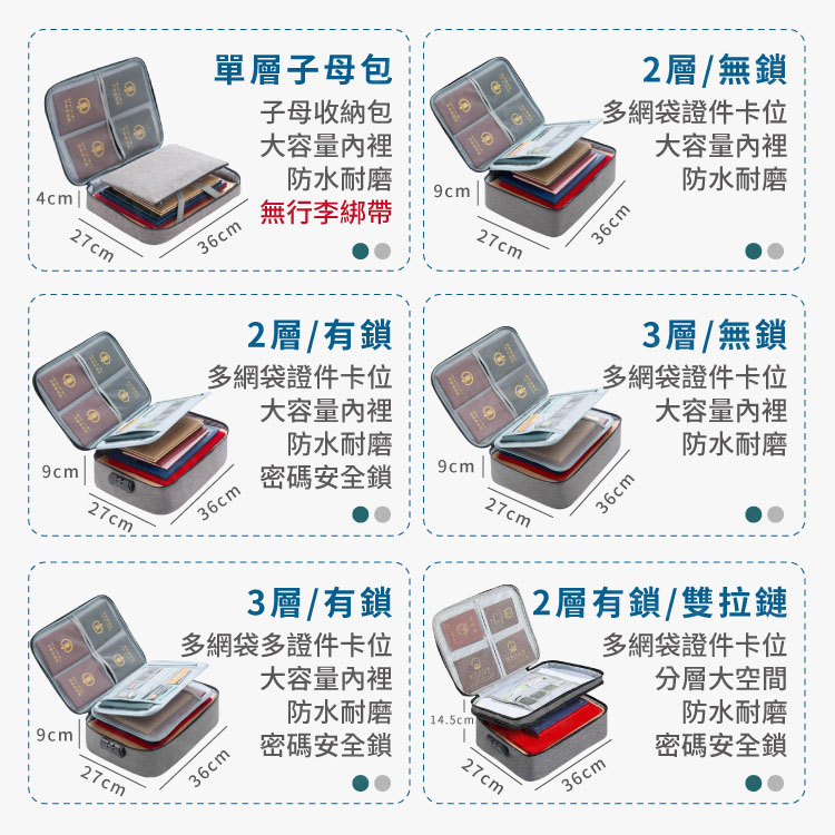 家庭證件收納包 多規格 分層分類 護照收納袋 證件包 證書收納包 密碼鎖收納包 防水證件袋【ZO0401】《約翰家庭百貨_3