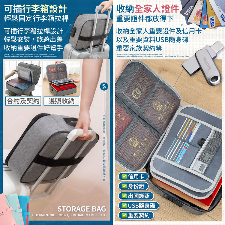 家庭證件收納包 多規格 分層分類 護照收納袋 證件包 證書收納包 密碼鎖收納包 防水證件袋【ZO0401】《約翰家庭百貨_5
