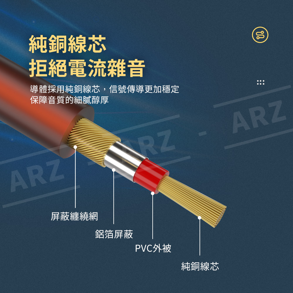 3.5mm轉2RCA 立體聲音源線 【D044】 0.5米~10米 發燒級 2rca 音響連接線 音源線 音訊線 同軸線 同軸音源線 電腦周邊 影音用品_7