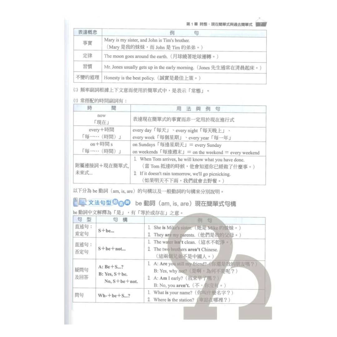 翰林國中大滿貫文法總匯英語(全) | 熱銷推薦| 92號BOOK櫃