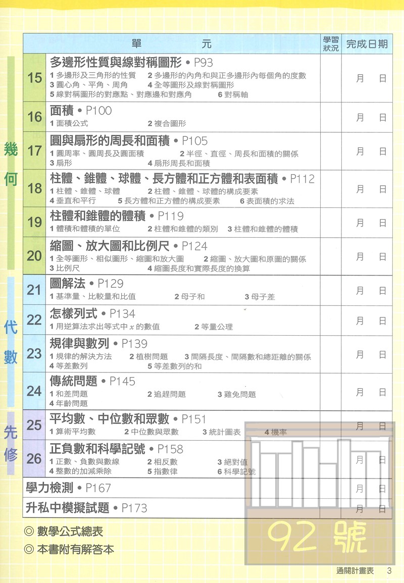 南一升私中資優班數學入學秘笈| 熱銷推薦| 92號BOOK櫃