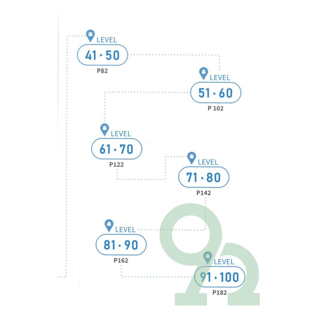 晟景高中漸進式英文閱讀100篇| 熱銷推薦| 92號BOOK櫃