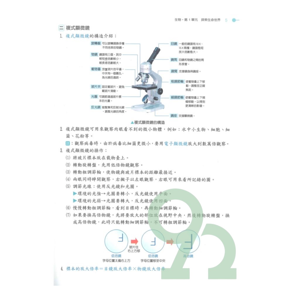 翰林升私中、資優班入學攻略自然| 熱銷推薦| 92號BOOK櫃