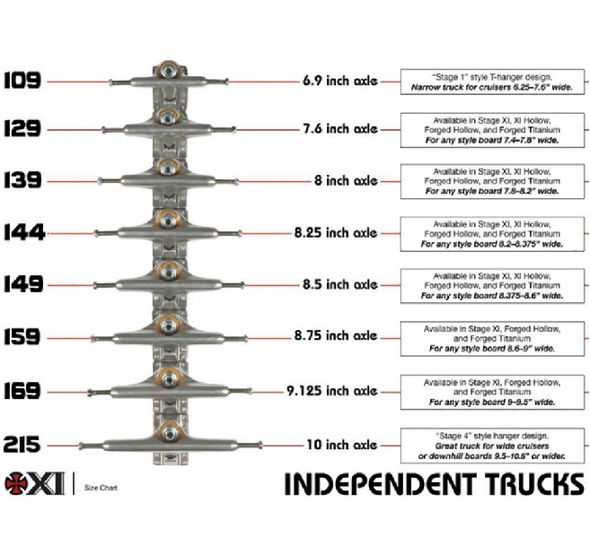 【INDEPENDENT】139 STAGE 11 BTG SPEED BLUE SILVER STANDARD TRUCKS_2