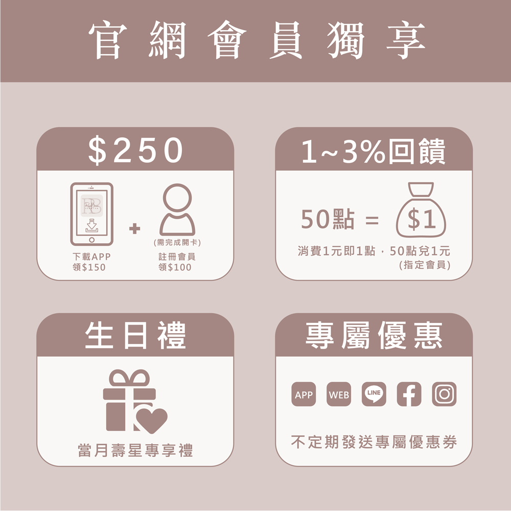0%矽靈無患子&魚鱗膠原蛋白洗髮精_500ml｜柔順養護不乾澀的無矽靈_5