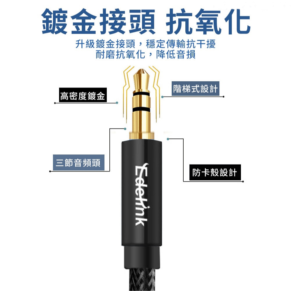 3.5mm AUX 立體聲 麥克風 音源線｜4極插頭、耐磨抗拉_1