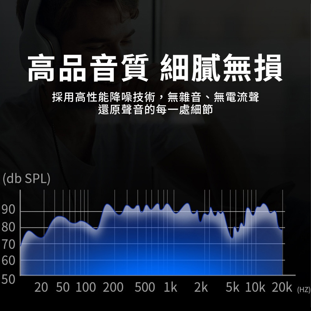 3.5mm AUX 立體聲 麥克風 音源線｜4極插頭、耐磨抗拉_6