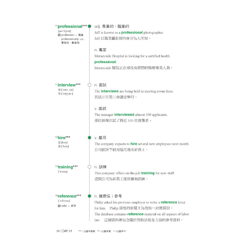 全新！新制多益TOEIC單字大全：備考多益唯一推薦權威單字書！不論題型如何變化，內容持續更新，常考字彙表達完全掌握，準確度最高！(附音檔下載QR碼)_5