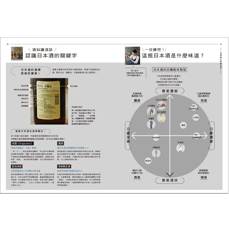 侍酒師×星級主廚的居家餐酒搭配：從葡萄酒到日本酒的風味特徵指南，專為「在家喝酒」設計的100道下酒菜_6