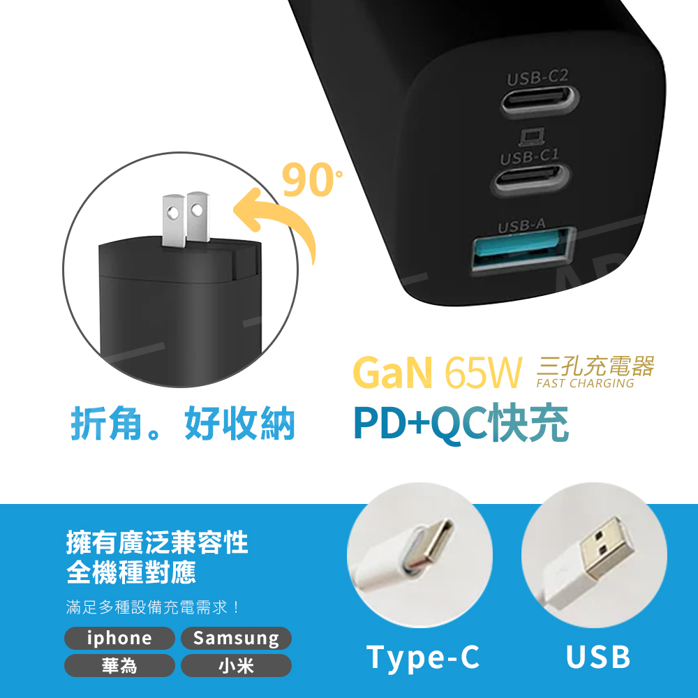 麥守基 GaN 氮化鎵充電器 65W 【D218】 台灣製 保固一年 PD快充 QC快充 Type C 快充頭 QC4.0 雙PD孔 充電器 充電頭 快速充電器 旅充頭用品_4