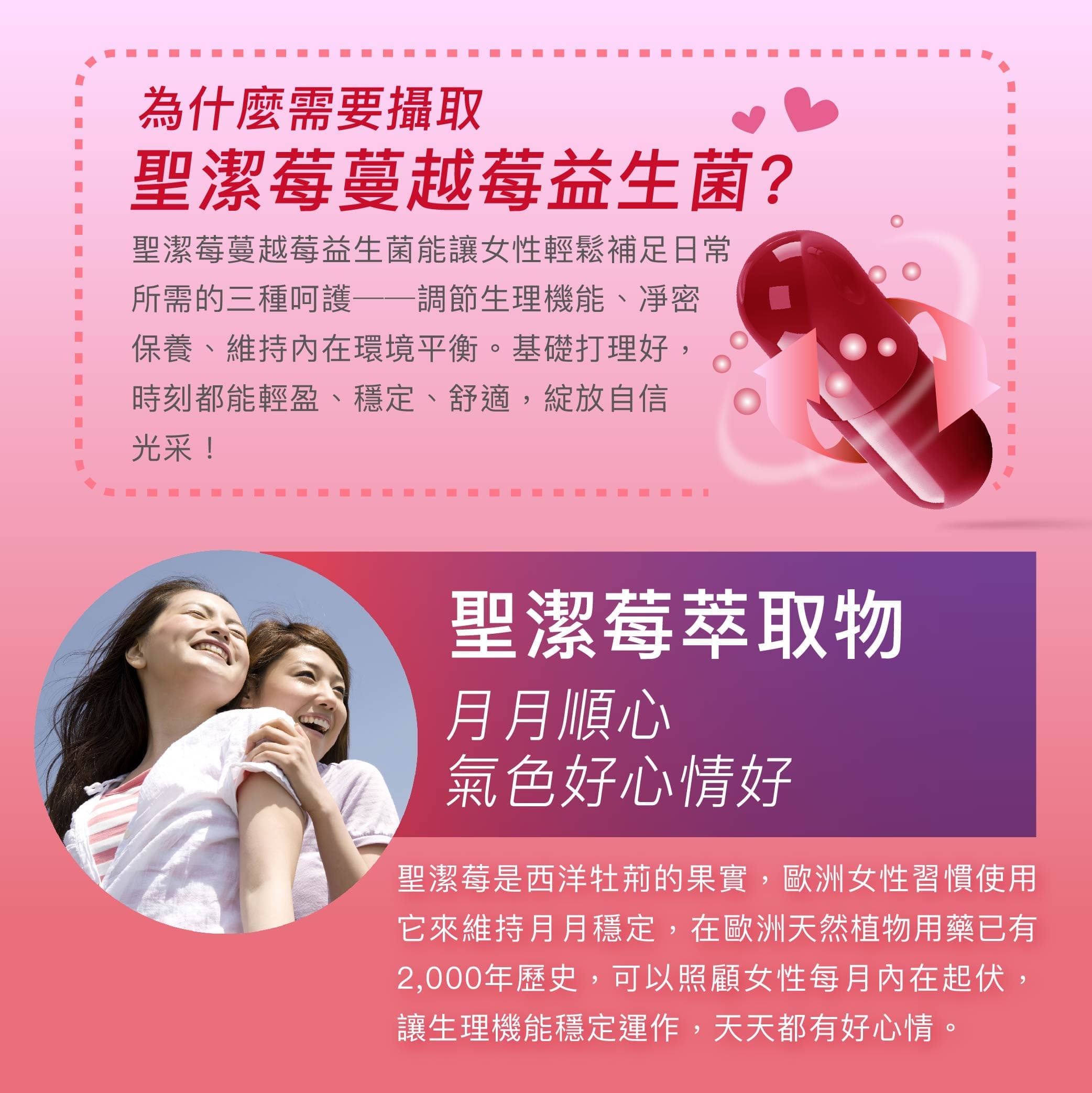 【Angel Lala 天使娜拉】聖潔莓蔓越莓益生菌膠囊(30顆/盒)x4盒_3