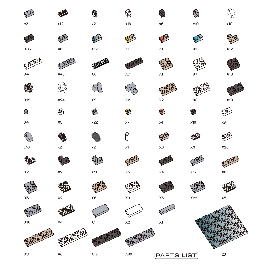 五月天/ 第一天「第二人生號」 微型積木| 熱銷推薦| 相信音樂線上購物