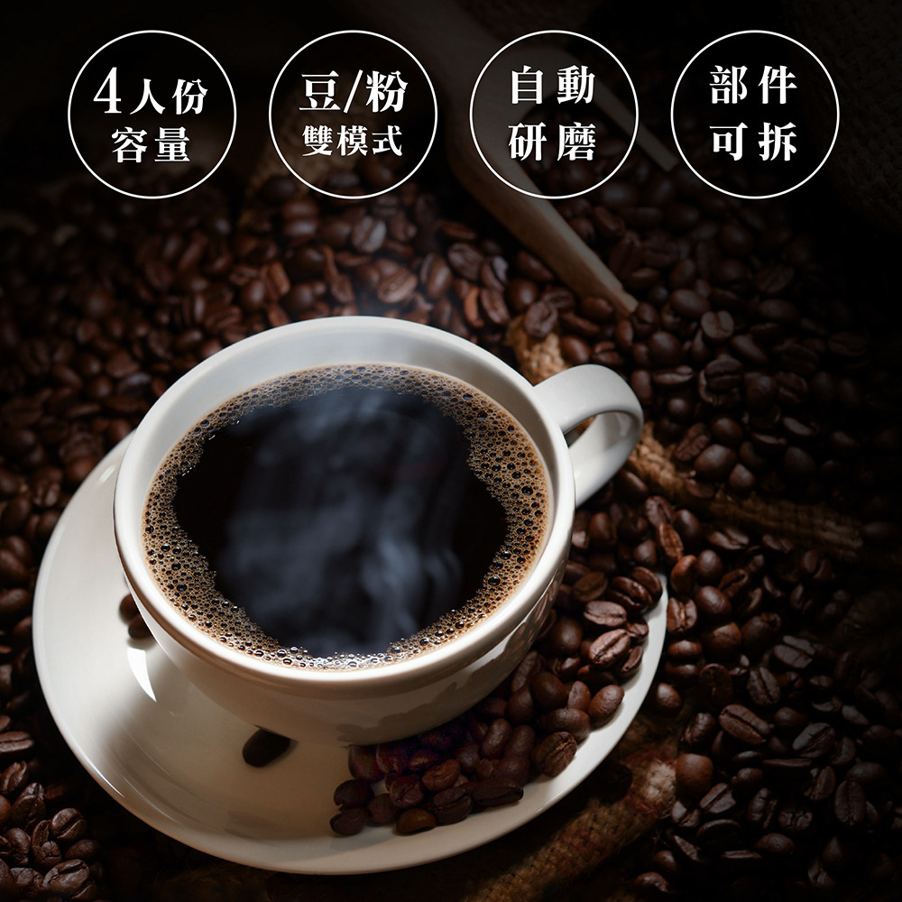 NICONICO全自動研磨咖啡機NI-CM811