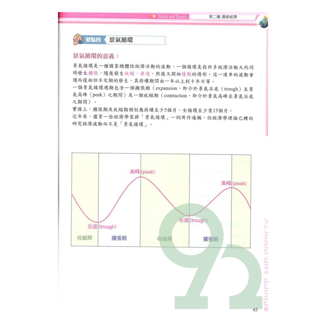 華逵高中選修公民與社會嘿皮書(全) | 熱銷推薦| 92號BOOK櫃