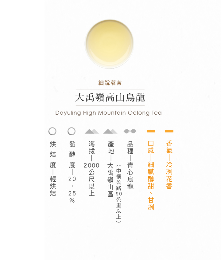 王德傳茶莊- 大禹嶺高山烏龍茶