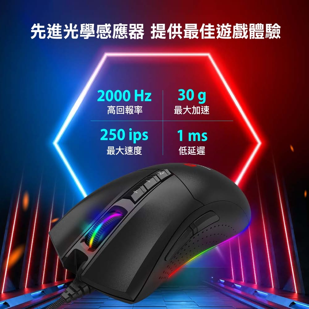 ❚Gigastone❚ GM-X041 RGB電競滑鼠｜12000 DPI/8個自訂按鍵/遊戲巨集