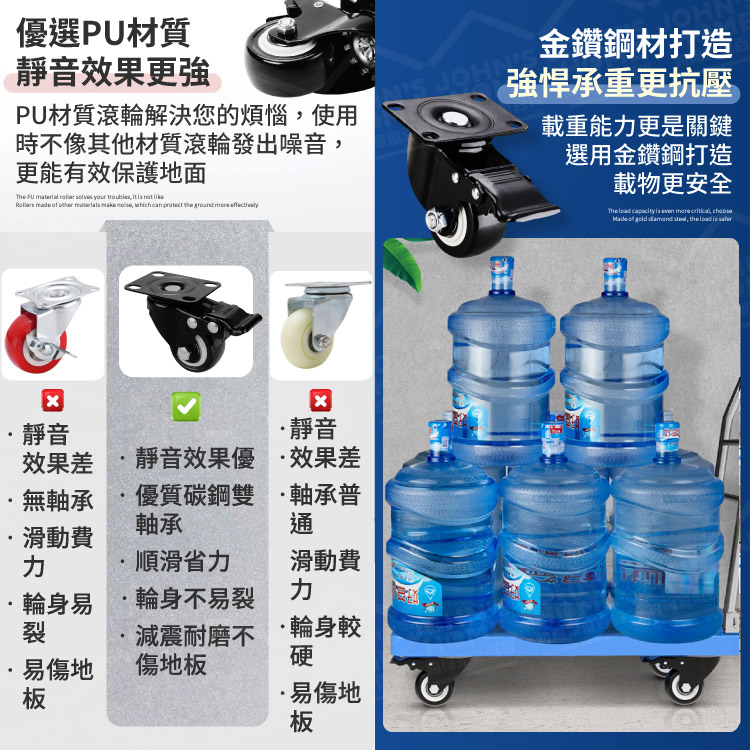 金鑽輪/高強度耐磨輪胎/汽車改裝首選/競技級性能