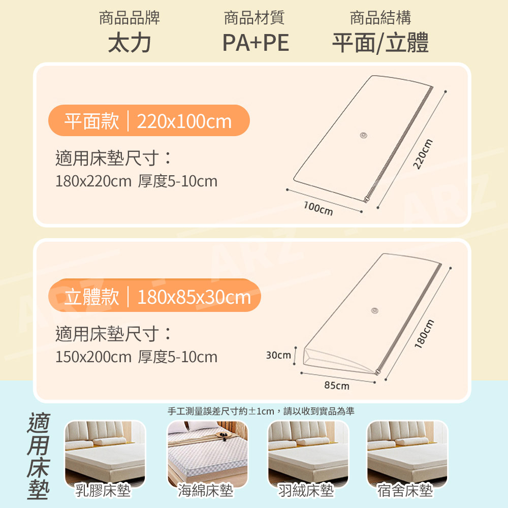 太力 床墊真空壓縮袋 【E073】 羽絨被 乳膠床墊 海綿床墊 宿舍床墊 抽氣真空袋 搬家 露營 衣服棉被收納袋 真空袋 壓縮袋 床墊收納袋 收納床墊 居家收納袋 搬家袋 厚棉被 棉被袋 床墊袋 居家收納 生活用品 居家用品 收納用品_9