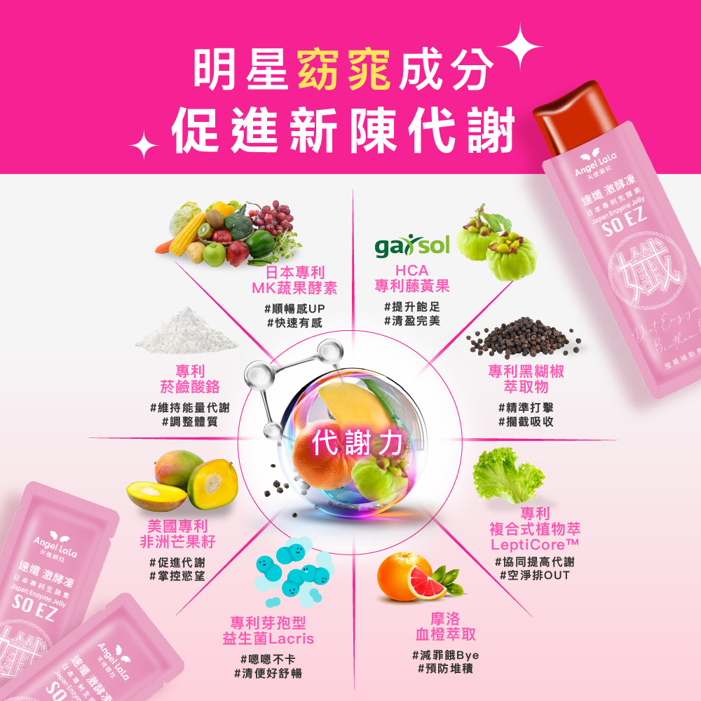 Angel Lala 天使娜拉】速孅代謝激酵凍酵素果凍(10入/盒)x2盒+EX速攻夜