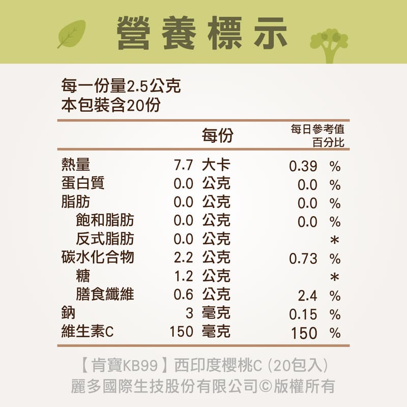【肯寶 KB99】西印度櫻桃C (20包入)－自然紅潤好Q彈_4