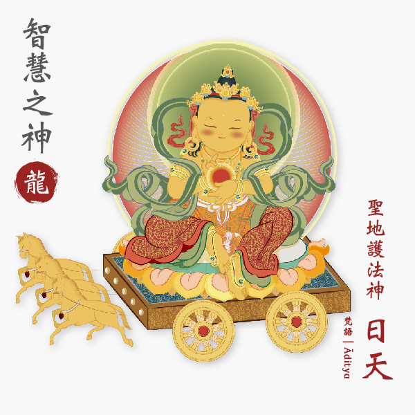 【聖地建立計畫】 日天供養法會-十二天神供養法 （神助智慧