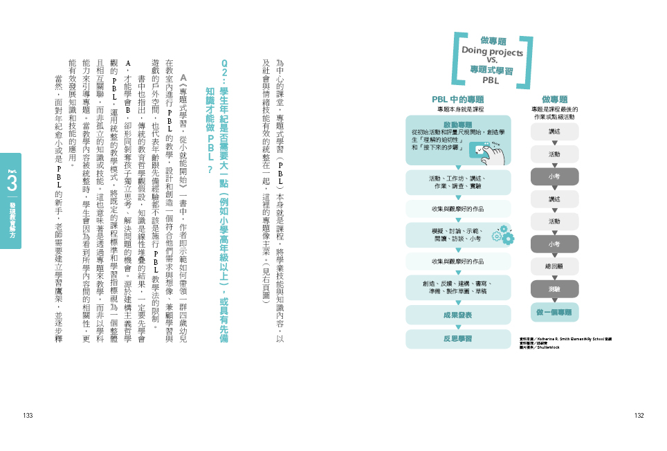 AI如何重塑教育： ChatGPT來了！讓孩子活出熱情，啟動真探究的內在學習