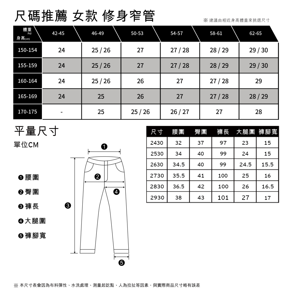 女款 312 中腰縮腹修身窄管牛仔褲 / 原色基本款 / 彈性布料 熱賣單品_9