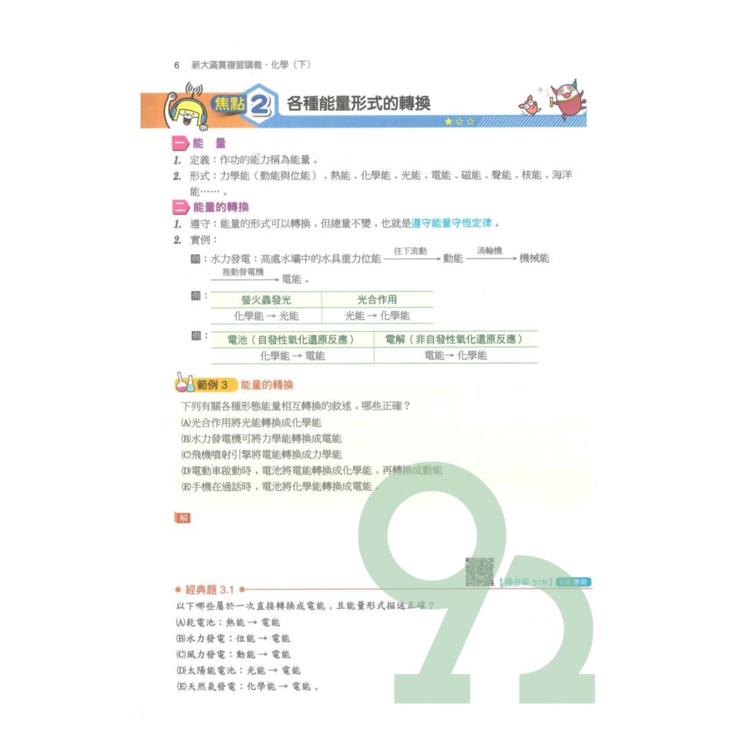 翰林高中新大滿貫複習講義化學(下) | 熱銷推薦| 92號BOOK櫃
